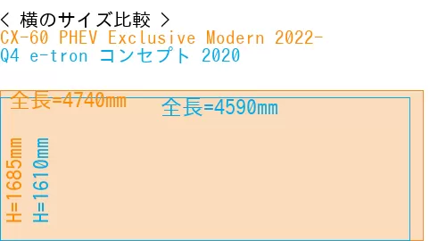 #CX-60 PHEV Exclusive Modern 2022- + Q4 e-tron コンセプト 2020